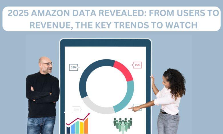 2025 Amazon Data Revealed From Users to Revenue, The Key Trends to Watch