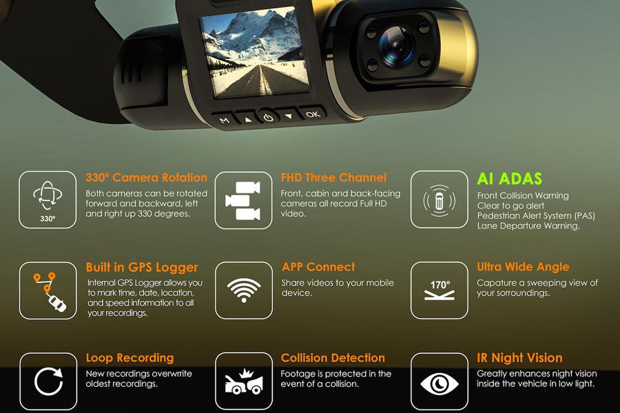 Rexing V2 PRO AI Dash Cam, 3-Channel Front/Cabin/Rear 1080p Recording with Wi-Fi and GPS