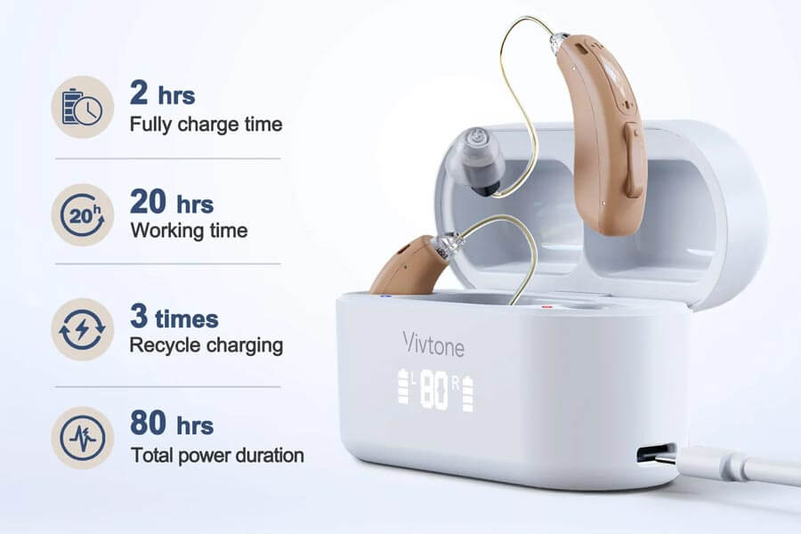 Vivtone Lucid516 RIC Hearing Aids